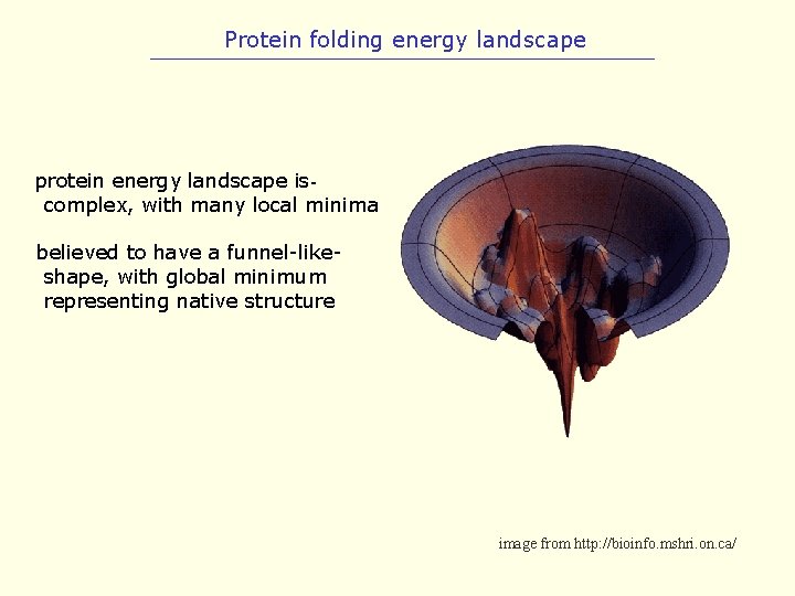 Protein folding energy landscape protein energy landscape iscomplex, with many local minima believed to