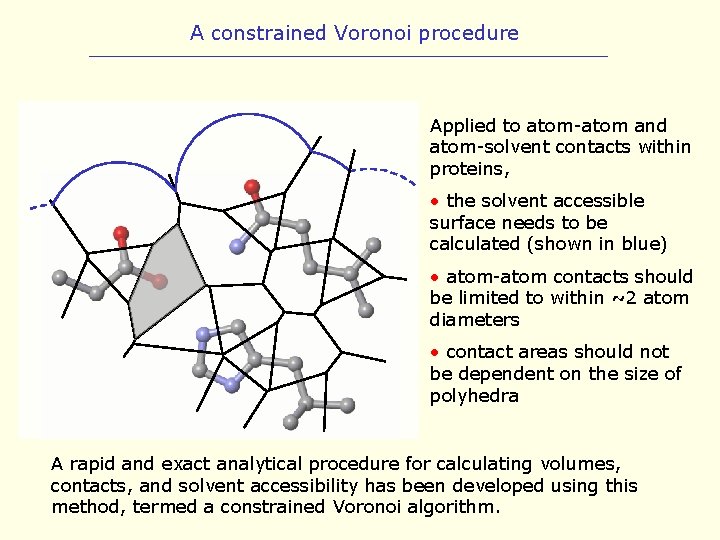 A constrained Voronoi procedure Applied to atom-atom and atom-solvent contacts within proteins, • the