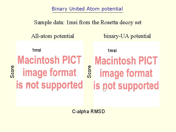 Binary United Atom potential Sample data: 1 msi from the Rosetta decoy set All-atom