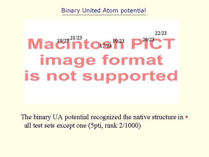 Binary United Atom potential 19/23 22/23 21/23 17/23 19/23 20/23 The binary UA potential