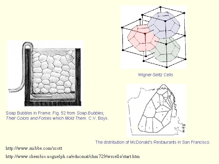 Wigner-Seitz Cells Soap Bubbles in Frame. Fig. 52 from Soap Bubbles, Their Colors and