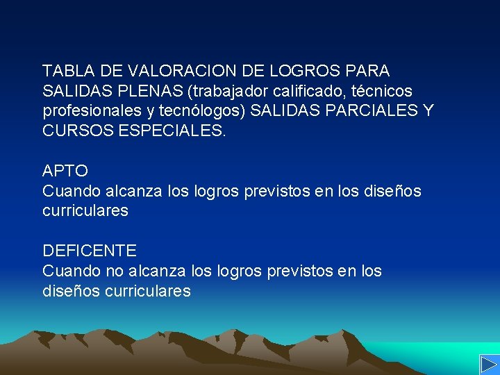 TABLA DE VALORACION DE LOGROS PARA SALIDAS PLENAS (trabajador calificado, técnicos profesionales y TABLA DE VALORACION DE LOGROS PARA SALIDAS PLENAS (trabajador calificado, técnicos profesionales y