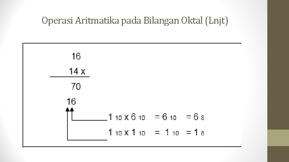 Operasi Aritmatika pada Bilangan Oktal (Lnjt) 