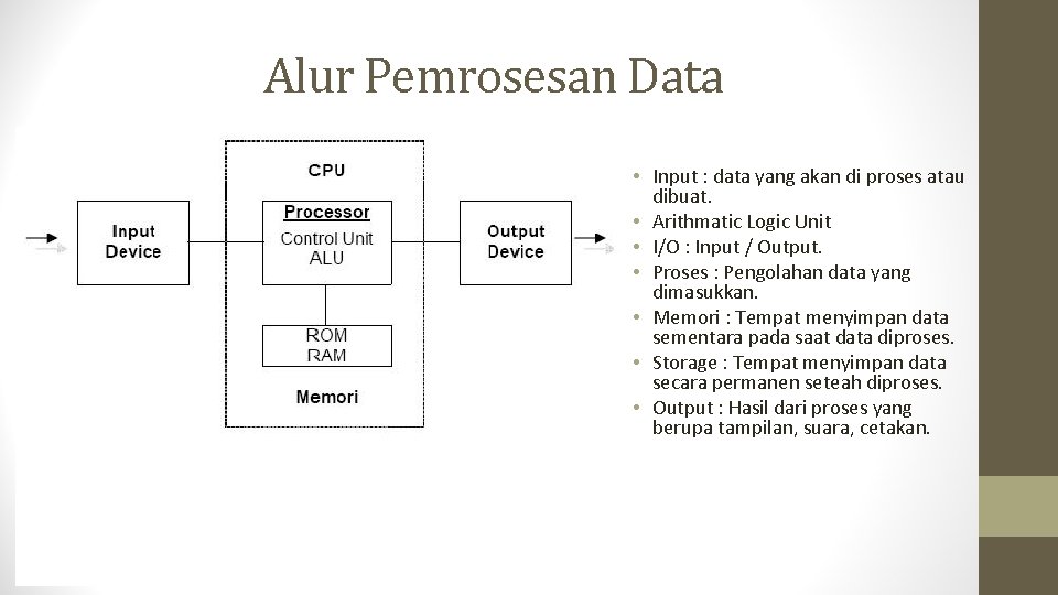 Alur Pemrosesan Data • Input : data yang akan di proses atau dibuat. •