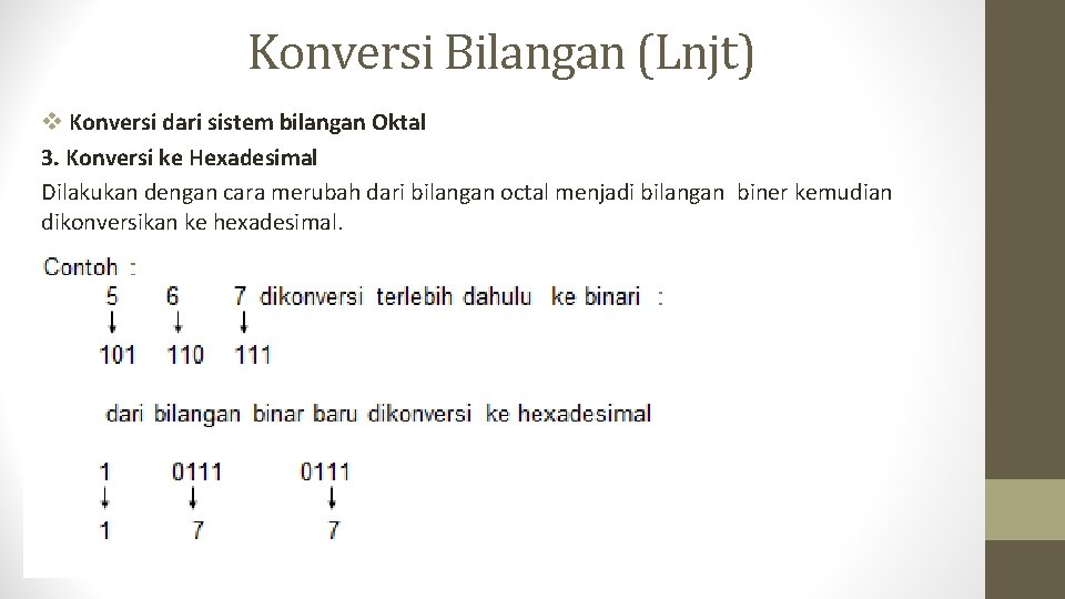 Konversi Bilangan (Lnjt) v Konversi dari sistem bilangan Oktal 3. Konversi ke Hexadesimal Dilakukan