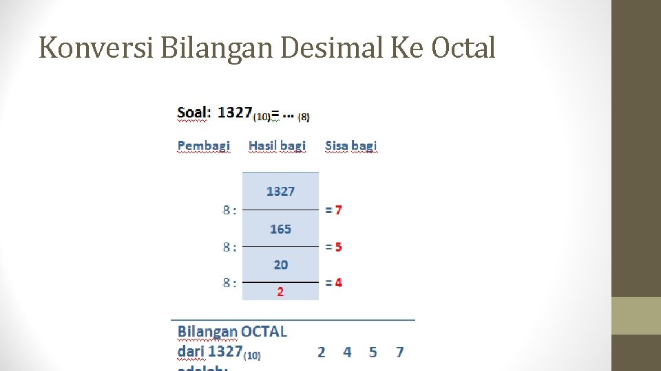 Konversi Bilangan Desimal Ke Octal 