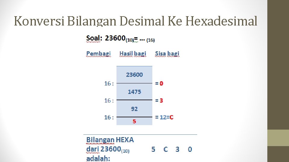 Konversi Bilangan Desimal Ke Hexadesimal 