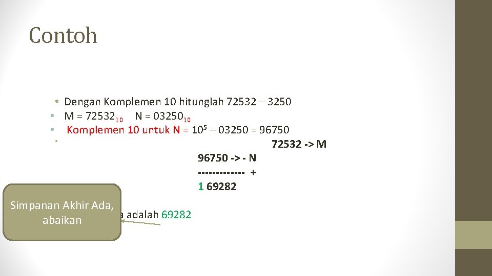 Contoh • Dengan Komplemen 10 hitunglah 72532 – 3250 • M = 7253210 N