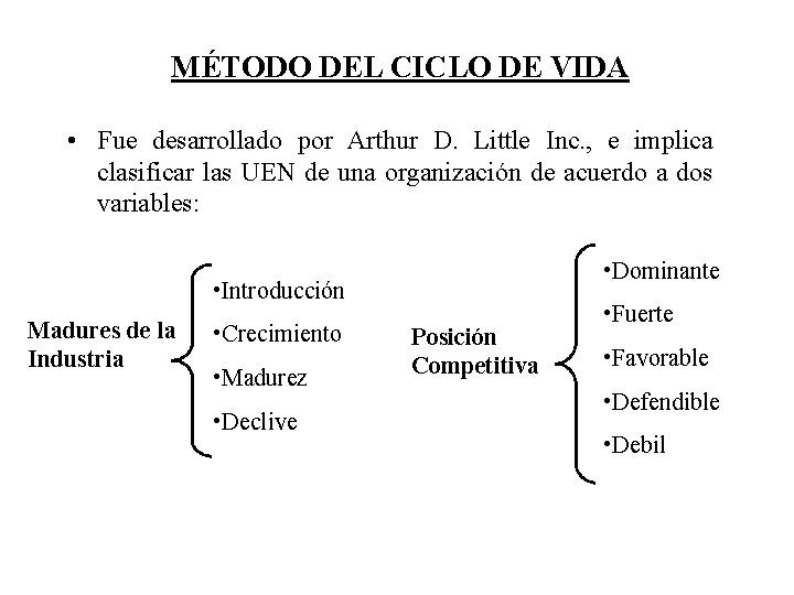 MÉTODO DEL CICLO DE VIDA • Fue desarrollado por Arthur D. Little Inc. ,