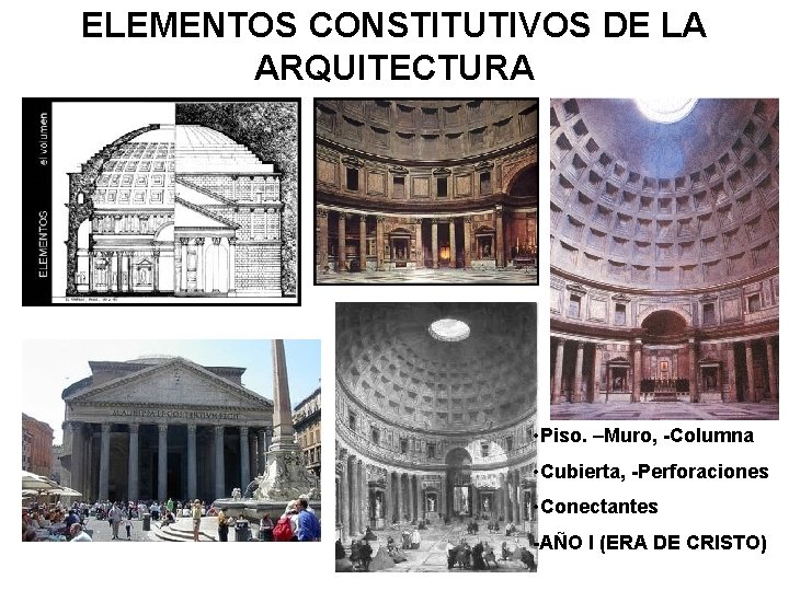 ELEMENTOS CONSTITUTIVOS DE LA ARQUITECTURA • Piso. –Muro, -Columna • Cubierta, -Perforaciones • Conectantes