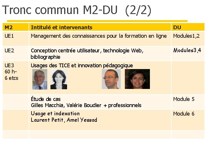 Tronc commun M 2 -DU (2/2) M 2 Intitulé et intervenants DU UE 1 Tronc commun M 2 -DU (2/2) M 2 Intitulé et intervenants DU UE 1