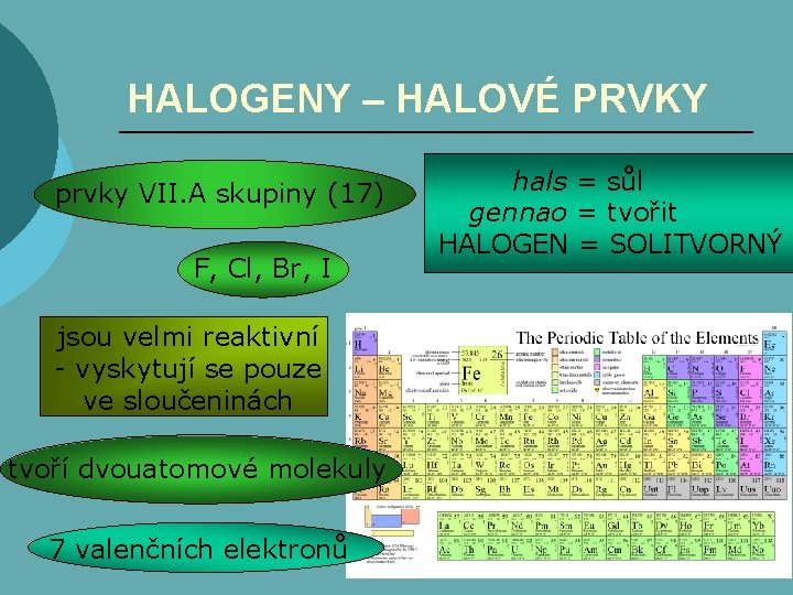 HALOGENY – HALOVÉ PRVKY prvky VII. A skupiny (17) F, Cl, Br, I jsou HALOGENY – HALOVÉ PRVKY prvky VII. A skupiny (17) F, Cl, Br, I jsou