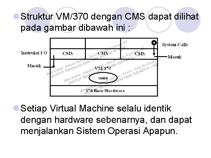 l Struktur VM/370 dengan CMS dapat dilihat pada gambar dibawah ini : l Setiap