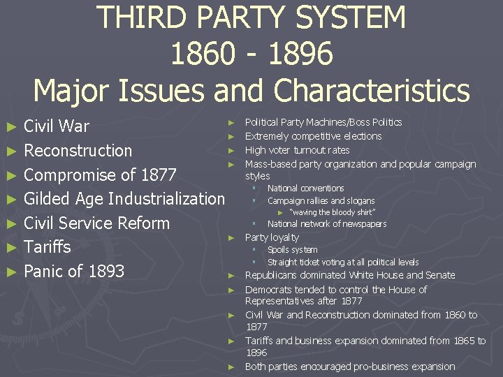 THIRD PARTY SYSTEM 1860 - 1896 Major Issues and Characteristics ► Civil War ►