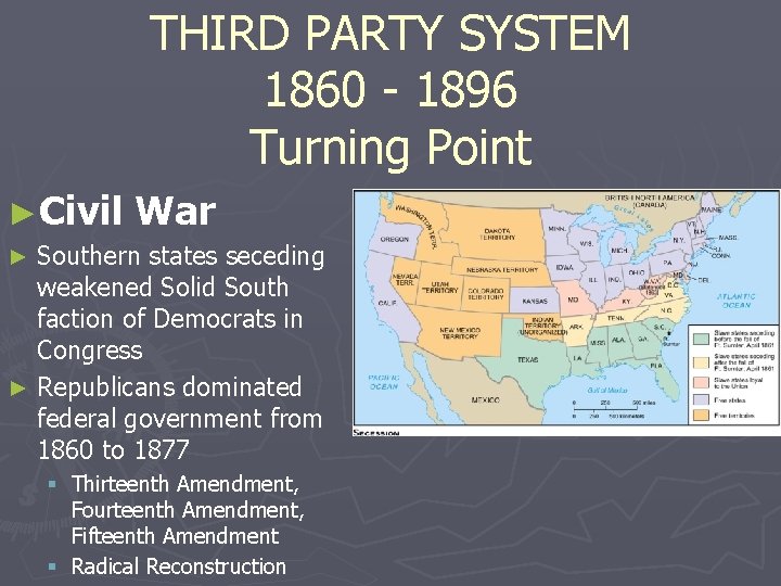 THIRD PARTY SYSTEM 1860 - 1896 Turning Point ►Civil War Southern states seceding weakened