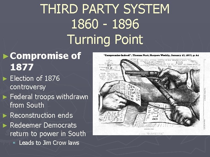 THIRD PARTY SYSTEM 1860 - 1896 Turning Point ► Compromise 1877 of Election of