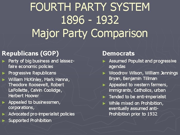 FOURTH PARTY SYSTEM 1896 - 1932 Major Party Comparison Republicans (GOP) ► ► ►