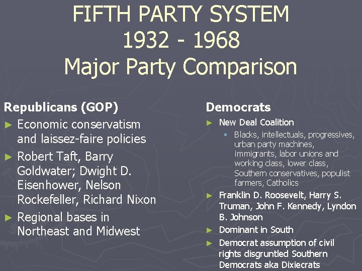 FIFTH PARTY SYSTEM 1932 - 1968 Major Party Comparison Republicans (GOP) ► Economic conservatism