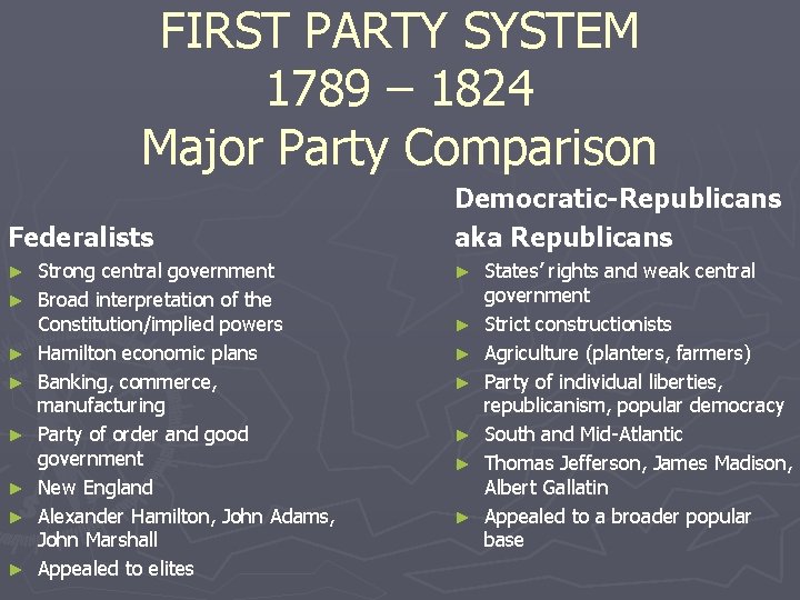 FIRST PARTY SYSTEM 1789 – 1824 Major Party Comparison Federalists ► ► ► ►