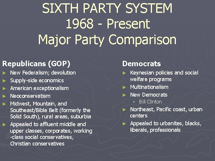 SIXTH PARTY SYSTEM 1968 - Present Major Party Comparison Republicans (GOP) ► ► ►