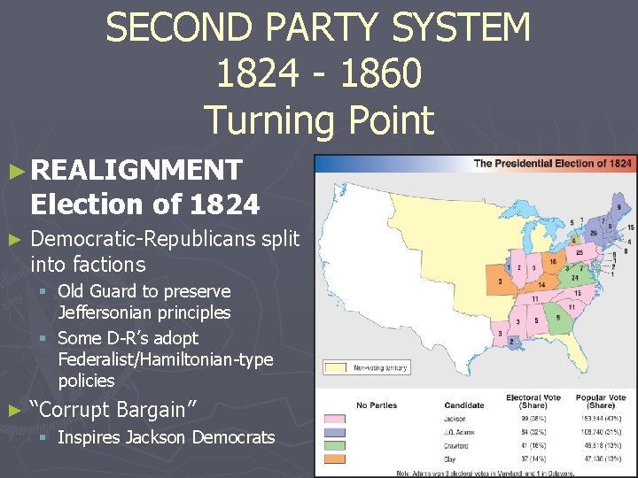 SECOND PARTY SYSTEM 1824 - 1860 Turning Point ► REALIGNMENT Election of 1824 ►