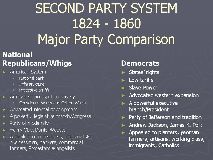 SECOND PARTY SYSTEM 1824 - 1860 Major Party Comparison National Republicans/Whigs ► American System