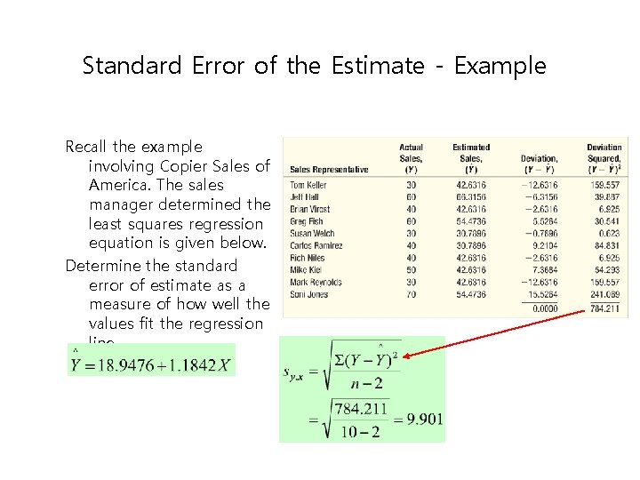 Standard Error of the Estimate - Example Recall the example involving Copier Sales of