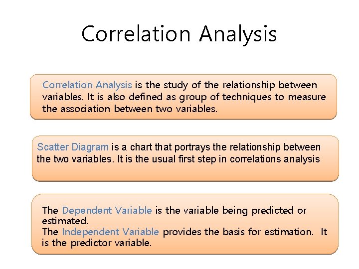 Correlation Analysis is the study of the relationship between variables. It is also defined