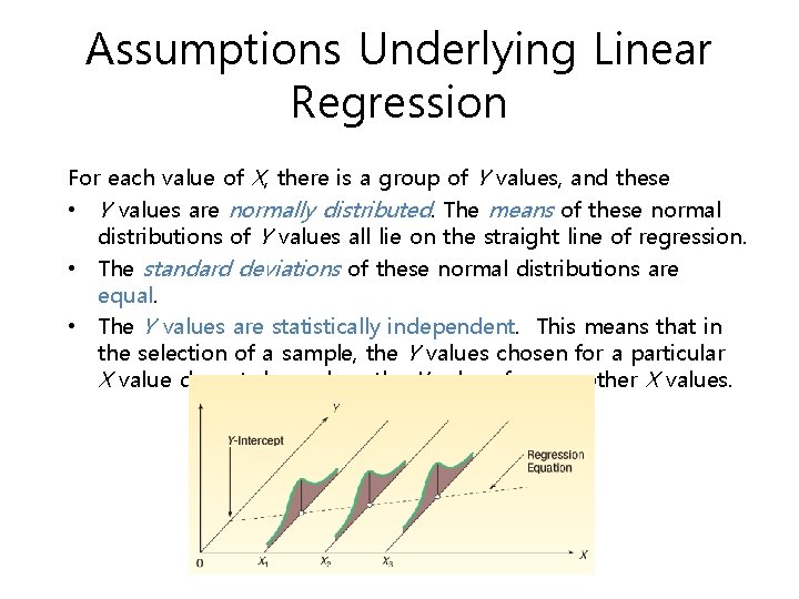 Assumptions Underlying Linear Regression For each value of X, there is a group of