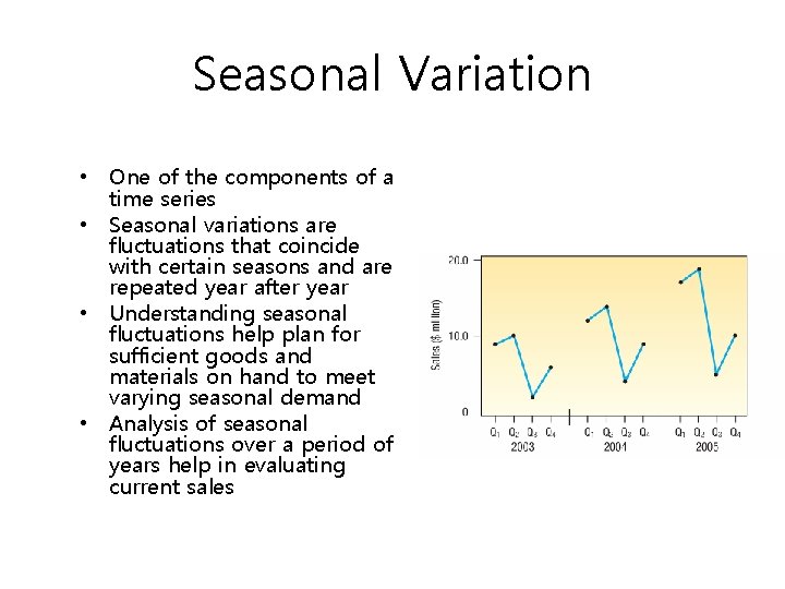 Seasonal Variation • One of the components of a time series • Seasonal variations