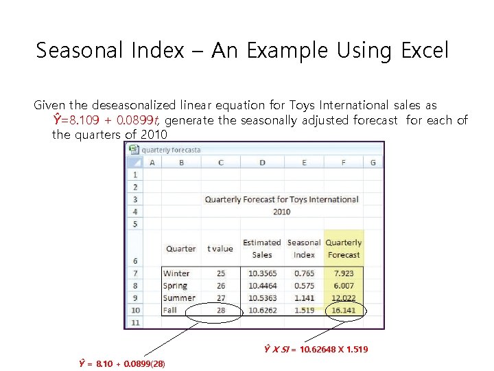 Seasonal Index – An Example Using Excel Given the deseasonalized linear equation for Toys