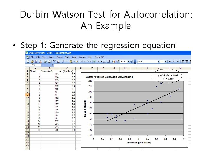 Durbin-Watson Test for Autocorrelation: An Example • Step 1: Generate the regression equation 