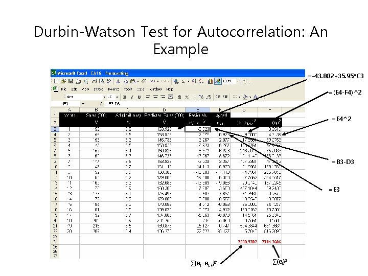 Durbin-Watson Test for Autocorrelation: An Example =-43. 802+35. 95*C 3 =(E 4 -F 4)^2