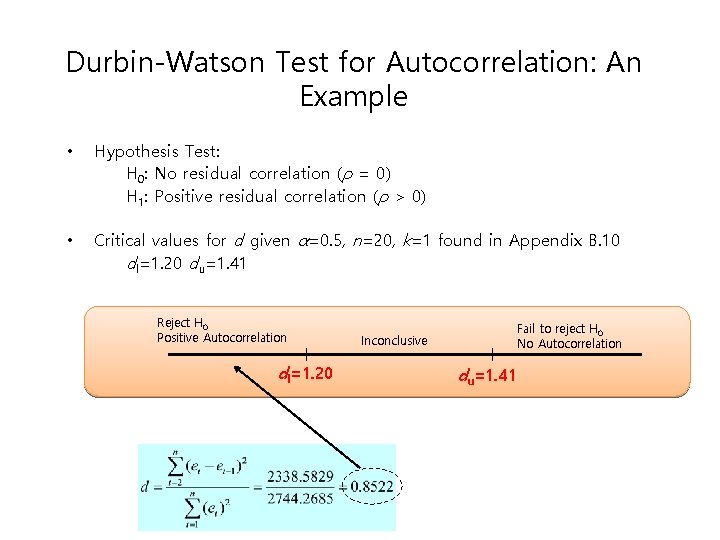 Durbin-Watson Test for Autocorrelation: An Example • Hypothesis Test: H 0: No residual correlation