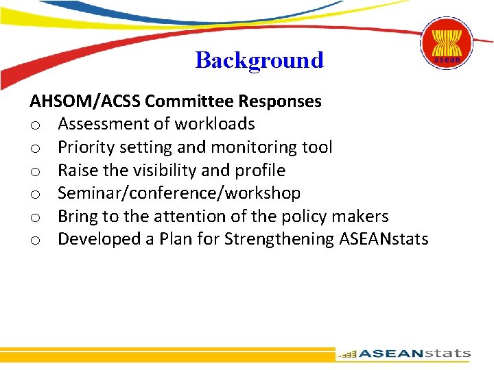 Background AHSOM/ACSS Committee Responses o Assessment of workloads o Priority setting and monitoring tool