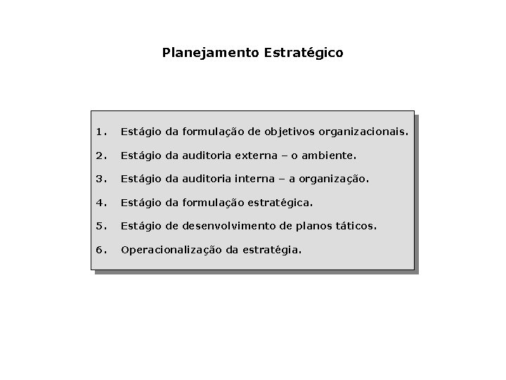 Planejamento Estratégico 1. Estágio da formulação de objetivos organizacionais. 2. Estágio da auditoria externa
