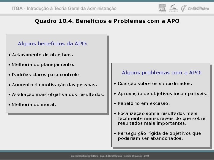 Quadro 10. 4. Benefícios e Problemas com a APO Alguns benefícios da APO: •