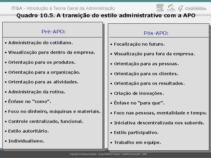 Quadro 10. 5. A transição do estilo administrativo com a APO Pré-APO: Pós-APO: •