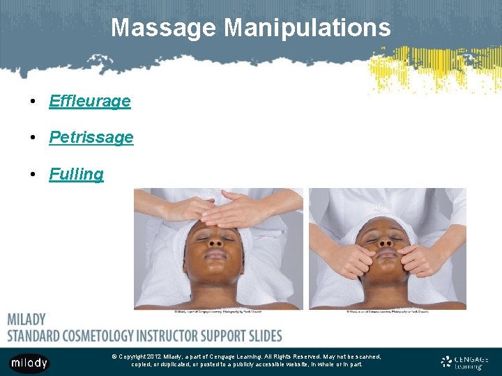 Massage Manipulations • Effleurage • Petrissage • Fulling © Copyright 2012 Milady, a part