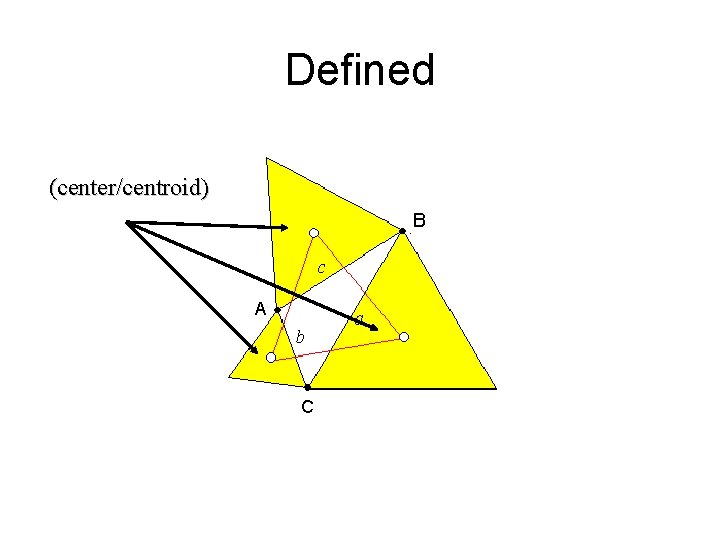 Defined (center/centroid) 