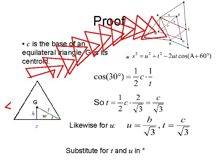 Proof • c is the base of an equilateral triangle, G is its centroid.