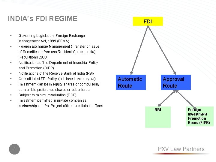 INDIA’s FDI REGIME • Governing Legislation- Foreign Exchange Management Act, 1999 (FEMA) Foreign Exchange