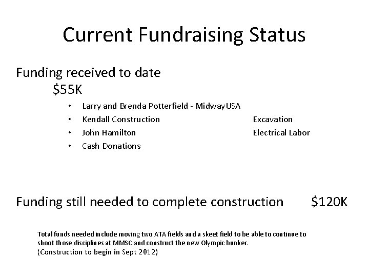 Current Fundraising Status Funding received to date $55 K • • Larry and Brenda