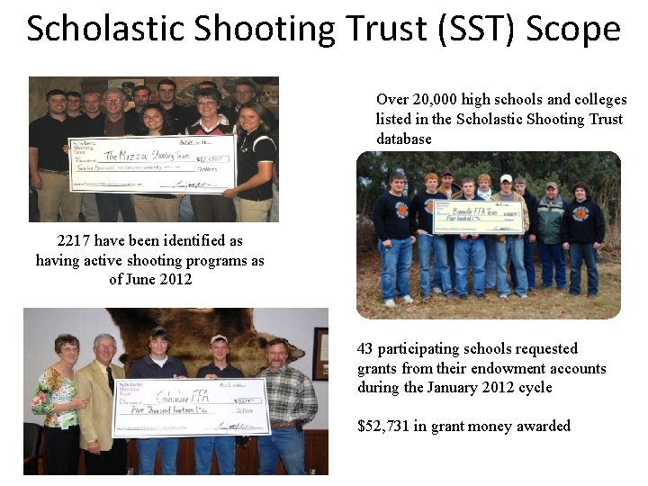 Scholastic Shooting Trust (SST) Scope Over 20, 000 high schools and colleges listed in