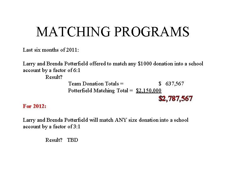 MATCHING PROGRAMS Last six months of 2011: Larry and Brenda Potterfield offered to match MATCHING PROGRAMS Last six months of 2011: Larry and Brenda Potterfield offered to match