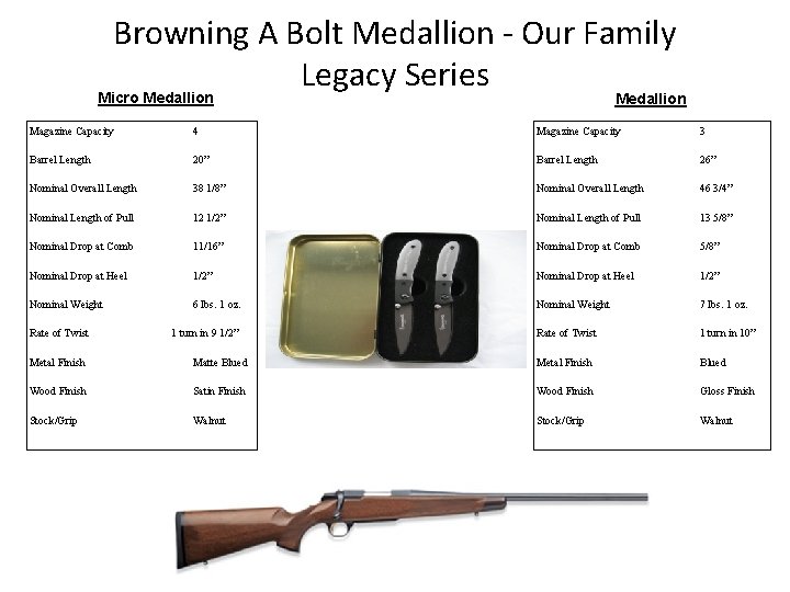 Browning A Bolt Medallion - Our Family Legacy Series Micro Medallion Magazine Capacity 4