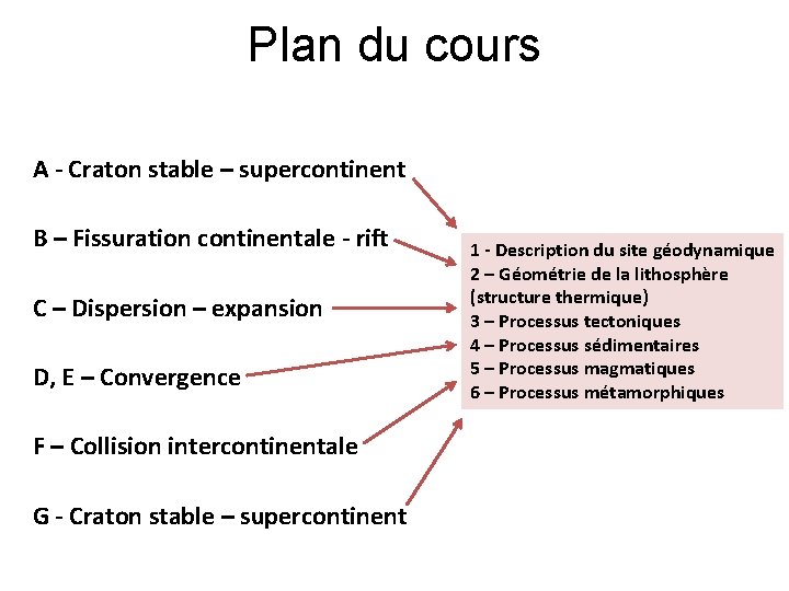 Plan du cours A - Craton stable – supercontinent B – Fissuration continentale -