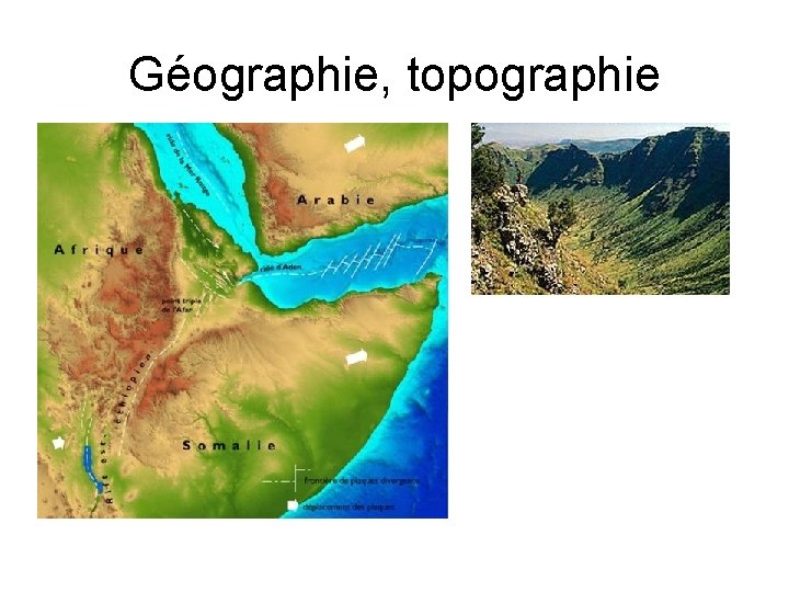 Géographie, topographie 
