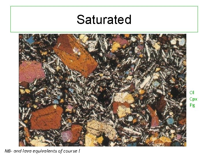 Saturated Ol Cpx Pg NB- and lava equivalents of course ! 