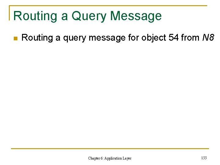 Routing a Query Message n Routing a query message for object 54 from N Routing a Query Message n Routing a query message for object 54 from N
